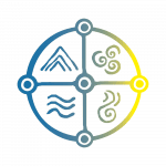 Morgana tu guía espiritual - Icono de Sanación Chamánica